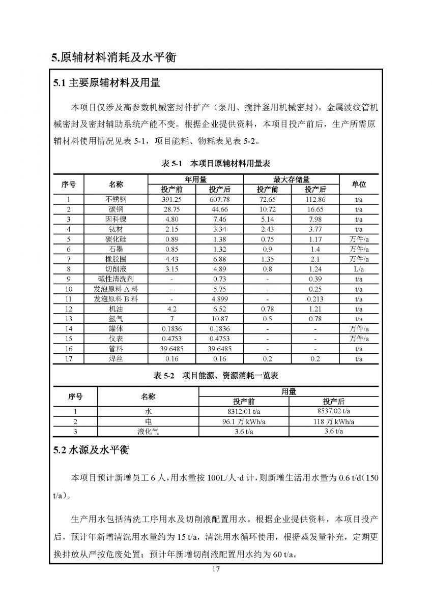 香港宝典资料大全