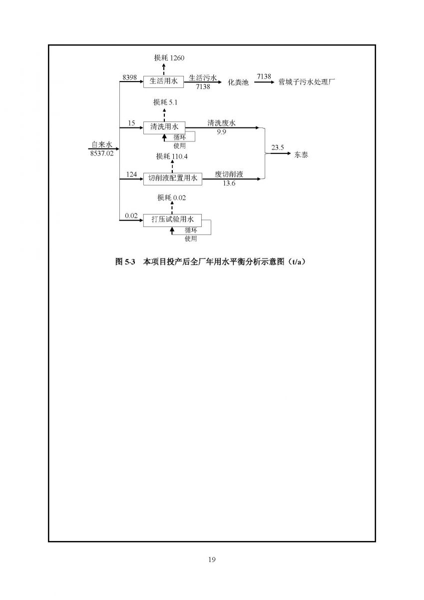 香港宝典资料大全